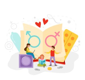 Cinsel Kimlik Gelişimi