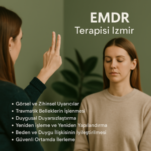 EMDR Terapi